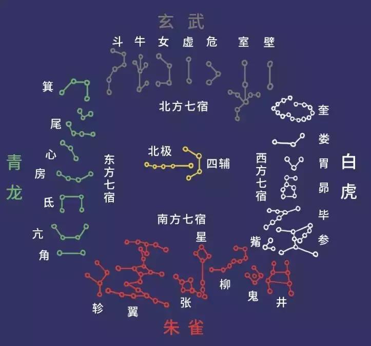 “血月见,妖孽现”丨2019年的这颗红月亮,送给北美~