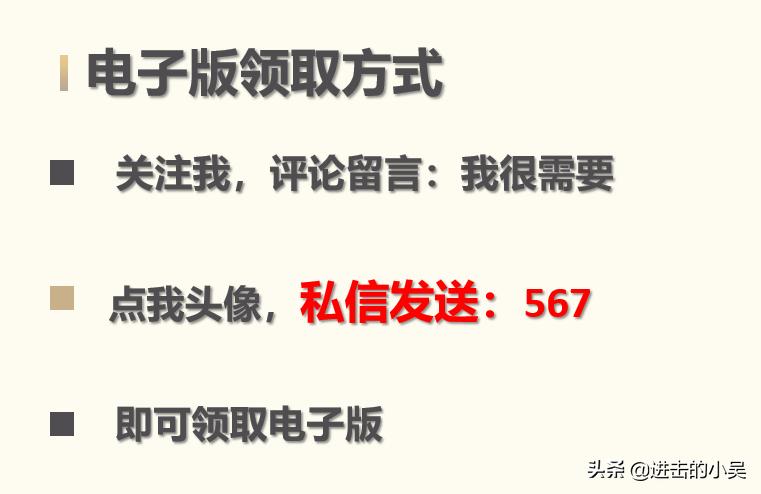 工作日报周报标准化模板：日常工作情况记录和总结分析，简单实用