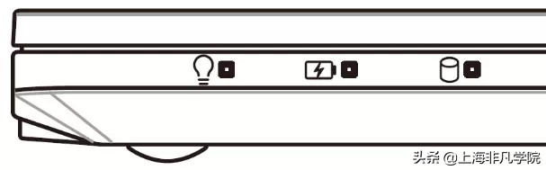 电脑电源指示灯是啥颜色,电脑电源上面的灯亮是什么意思