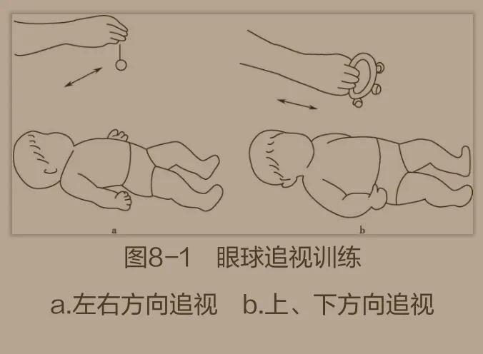 儿童康复线上康复训练,为爱行儿童康复中心