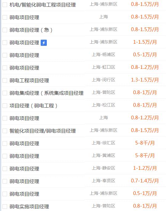 弱电项目经理年薪一般多少,弱电智能化行业工资