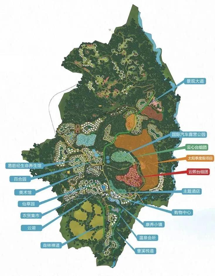 生活与态度,生活态度与健康