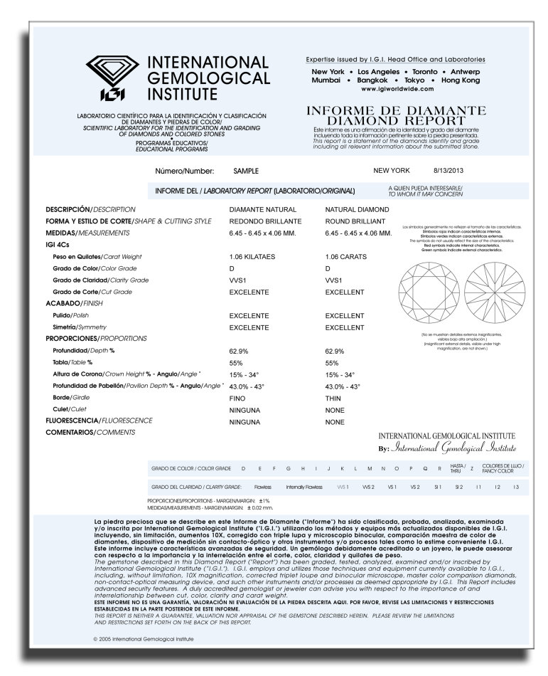 盘点：宝石证书有多少种？国际上权威的宝石鉴定证书（机构）