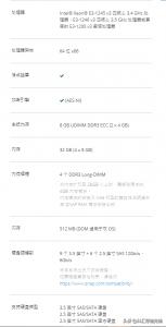 威联通tvs-672n,威联通tvs-h1688x