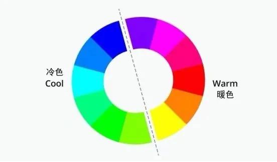 你是什么脸型适合什么发型动画,五官脸型整容