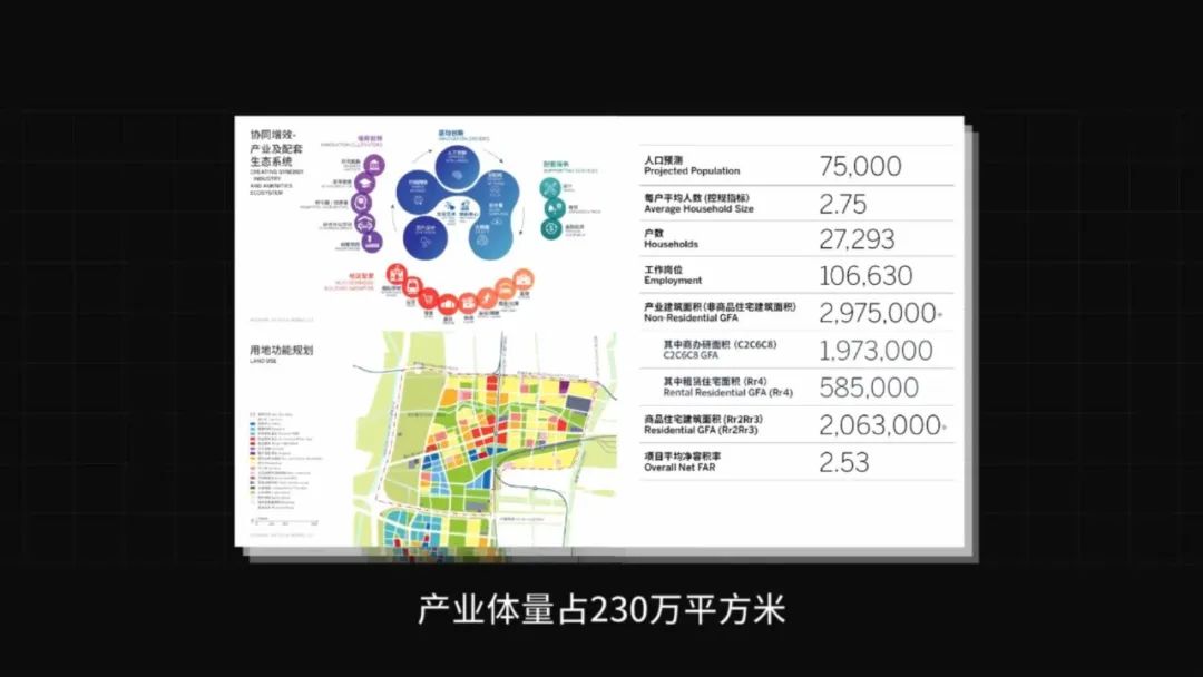 在上海宝山生活怎么样,在宝山