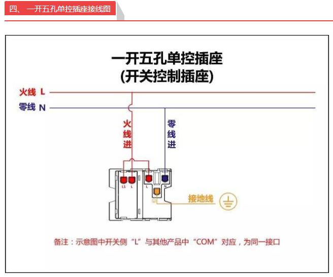 单开开关双控怎么接线实物图,一开双控单控接线方法图