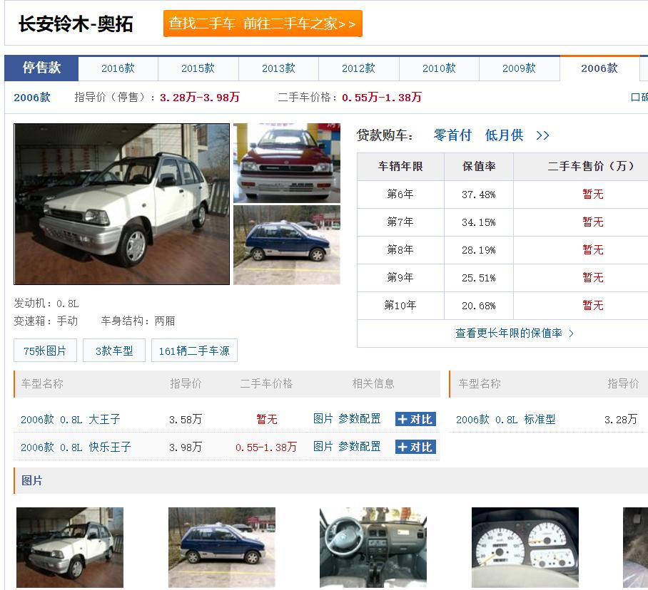 铃木公司诞生到破产的发展史,长安铃木现状