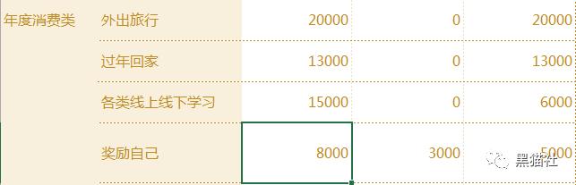 财商启蒙如何和孩子谈钱,孩子的财商启蒙书钱从哪里来