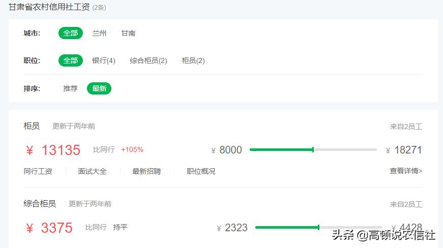 农信社薪酬级别,农信社工资待遇贵州