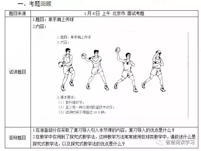 中小学体育教师资格证考试科目,考体育教师资格证的十个题目