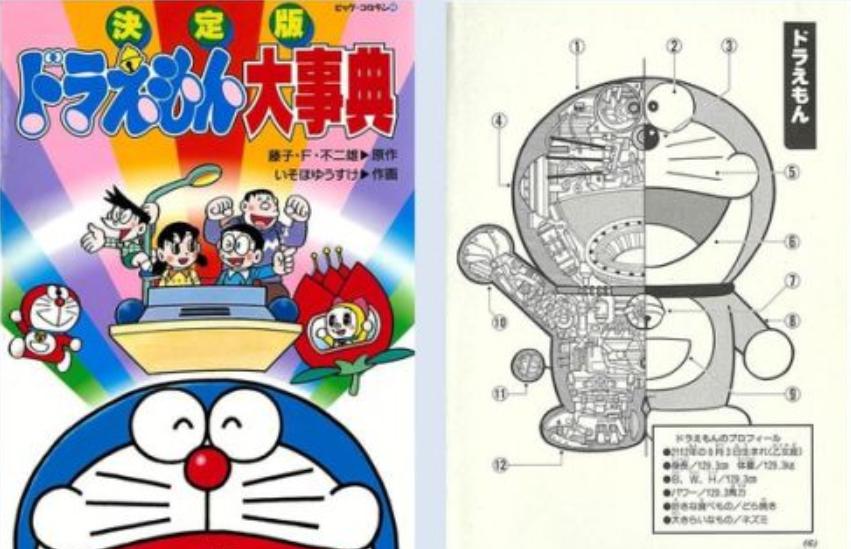 “哆啦A梦原本不是蓝色”上热搜！疑惑的人真的有童年吗？