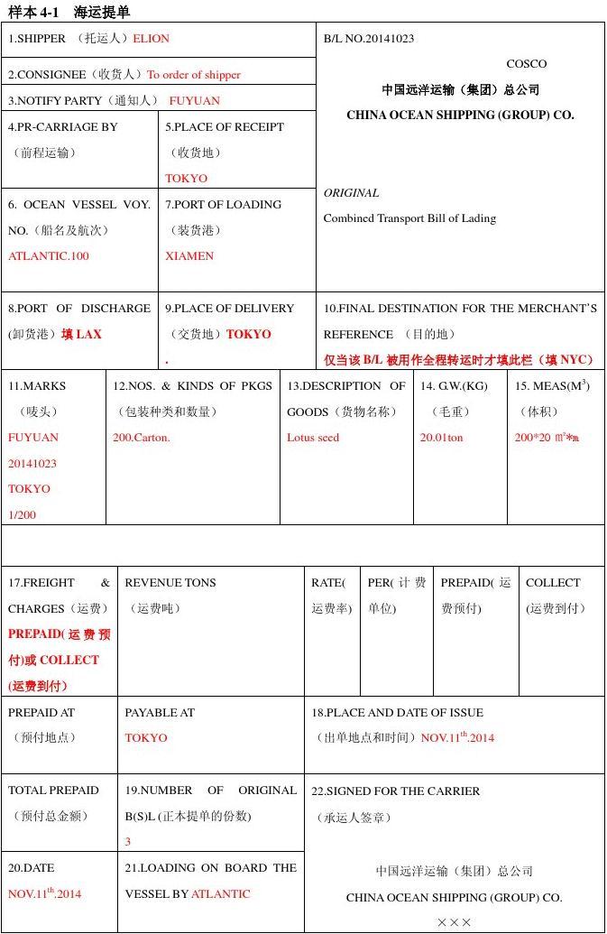 彻底搞懂提单,提单基础知识