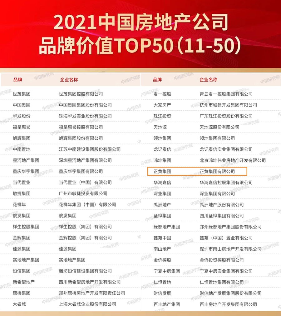 正黄集团市值多少亿,正黄集团口碑怎么样