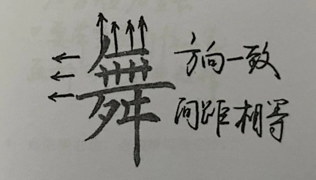 练字小技巧最有效的练字方法,练字技巧十个基本笔画