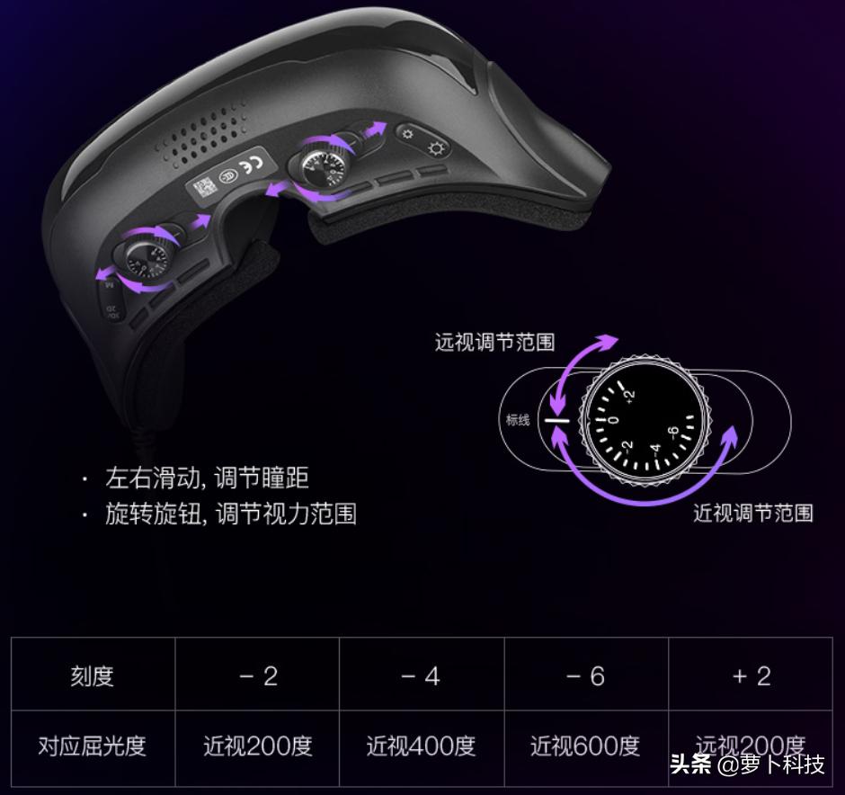 goovislite头戴显示器使用体验,可随身携带的巨幕影院