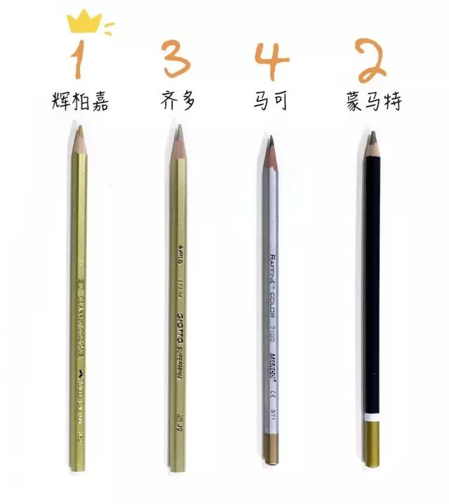 第二走心的画材测评，没有第一！