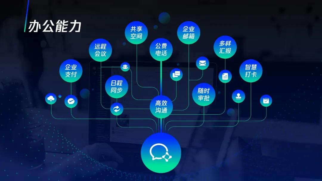 ppt图标显示不出来是怎么回事,ppt图标没有了