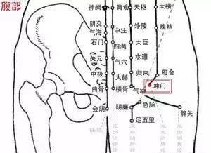 每天坚持拍打两处各5分钟,感冒拍打哪个穴位能卡出痰来