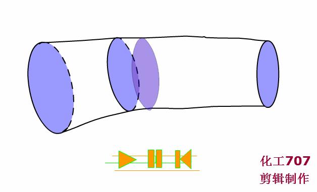 常用液压元件介绍,电工动图