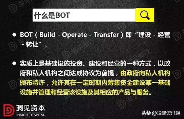 bot投资融资模式的缺点,bot投融资项目特点