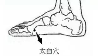 外国解决偏头痛的小妙招,国外治头痛的神奇方法