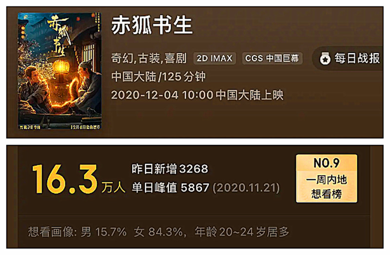 李现陈立农赤狐书生送祝福,陈立农看李现