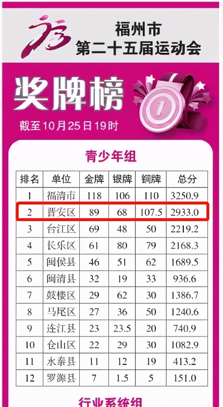 圆满落幕完整版,圆满落幕收获满满