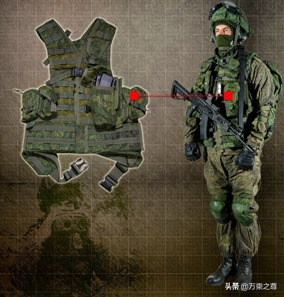 俄罗斯装备的新式步兵武器,最新式的俄罗斯步兵全套装备