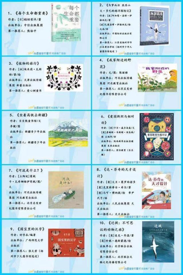 童书书单推荐,100本童书必读书单