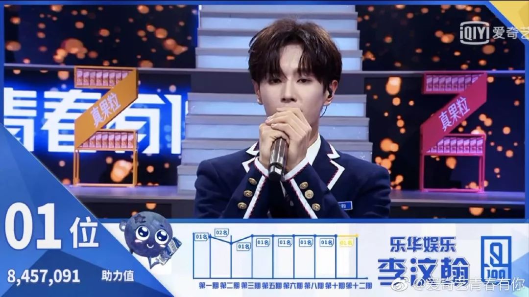 王一博李汶翰说悄悄话,李汶翰王一博一个团的吗