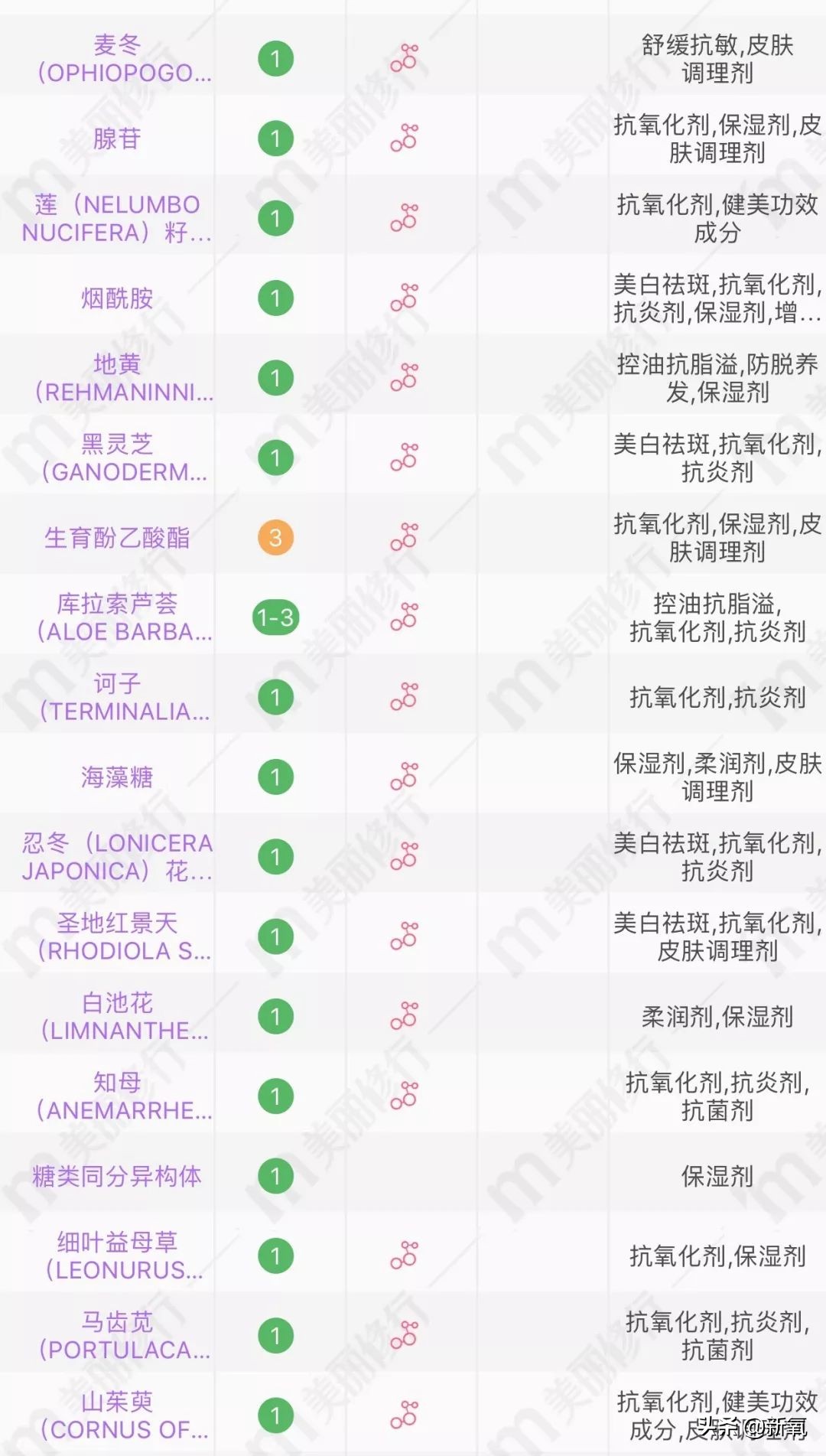 官方回应百雀羚,百雀羚事件怎么回事