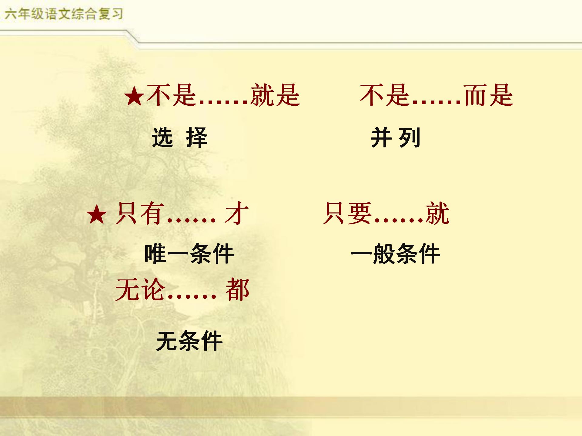 小升初语文综合复习，关联词专题，小学常见8类关联词特点及修改