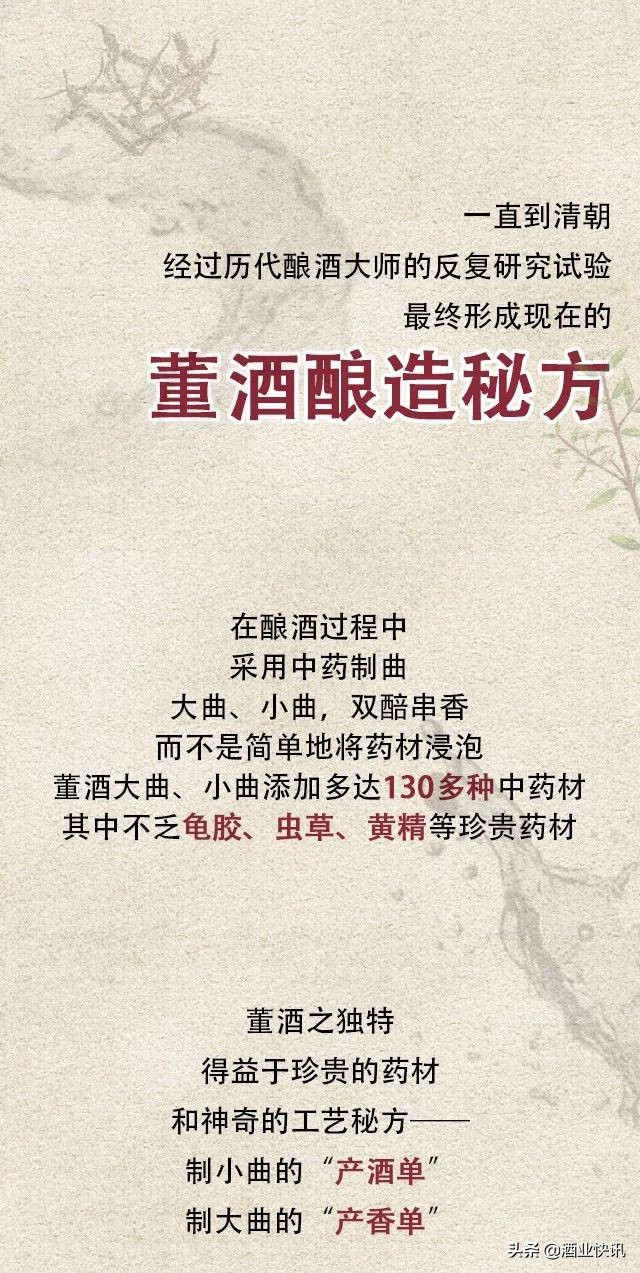 国密董酒佰草香54度多少钱,国密董酒54度多少钱一瓶