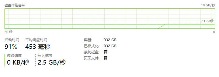 三星ssd值得入手吗,三星ssd值不值得入手