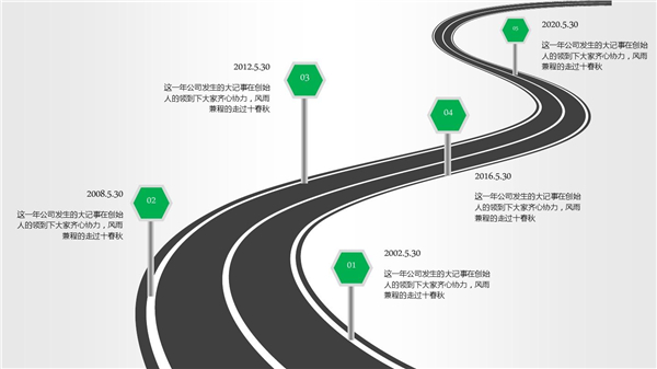 如何给ppt增加动画效果,怎么给ppt模板增加一页