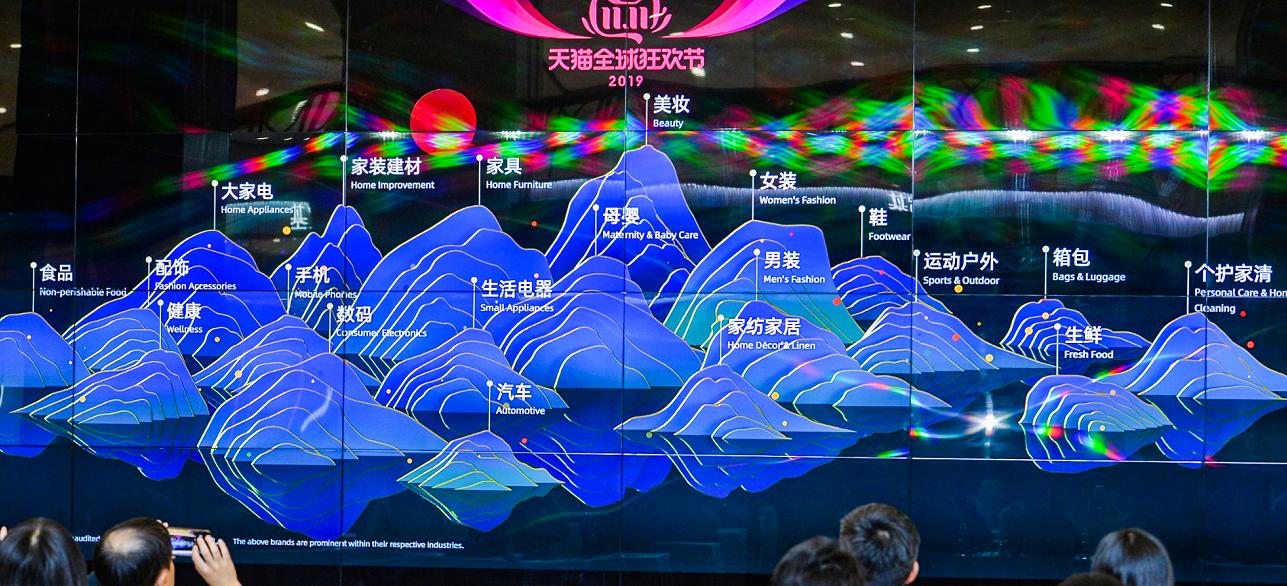 双11天猫购物数据,天猫双11湖北排名榜