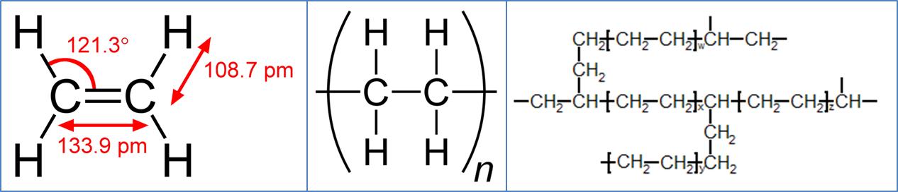 2019年化学诺贝尔奖,化学诺贝尔化学奖