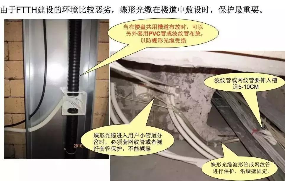 弱电智能化施工全过程,弱电工程光纤入户施工解读太全了