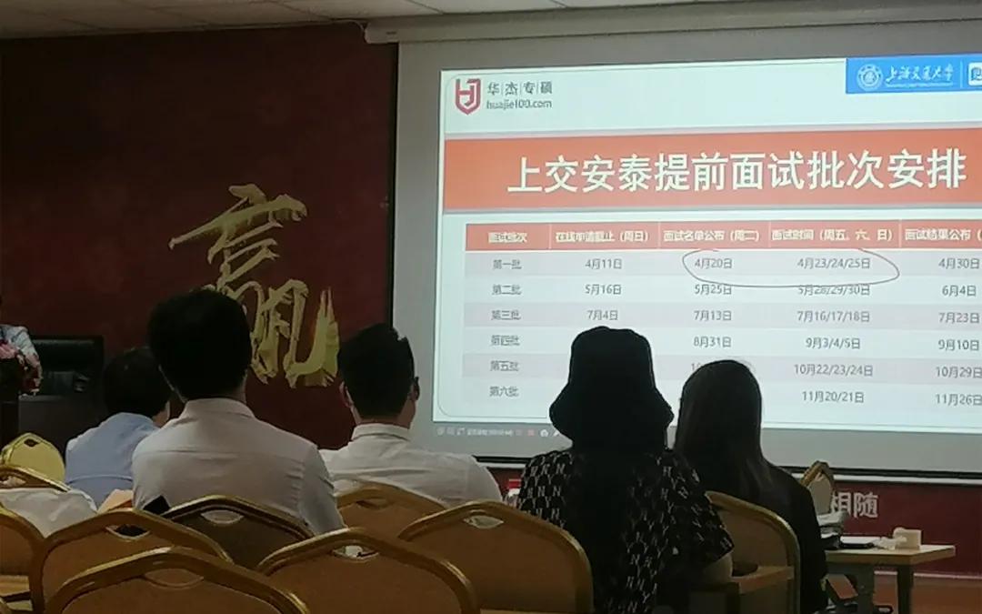 上交安泰EMBA,上交安泰2024考研复试名单