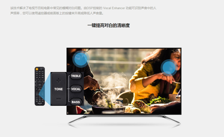 完整的声音表现比新格式更吸引我!安桥TX-RZ840家庭影院功放试用