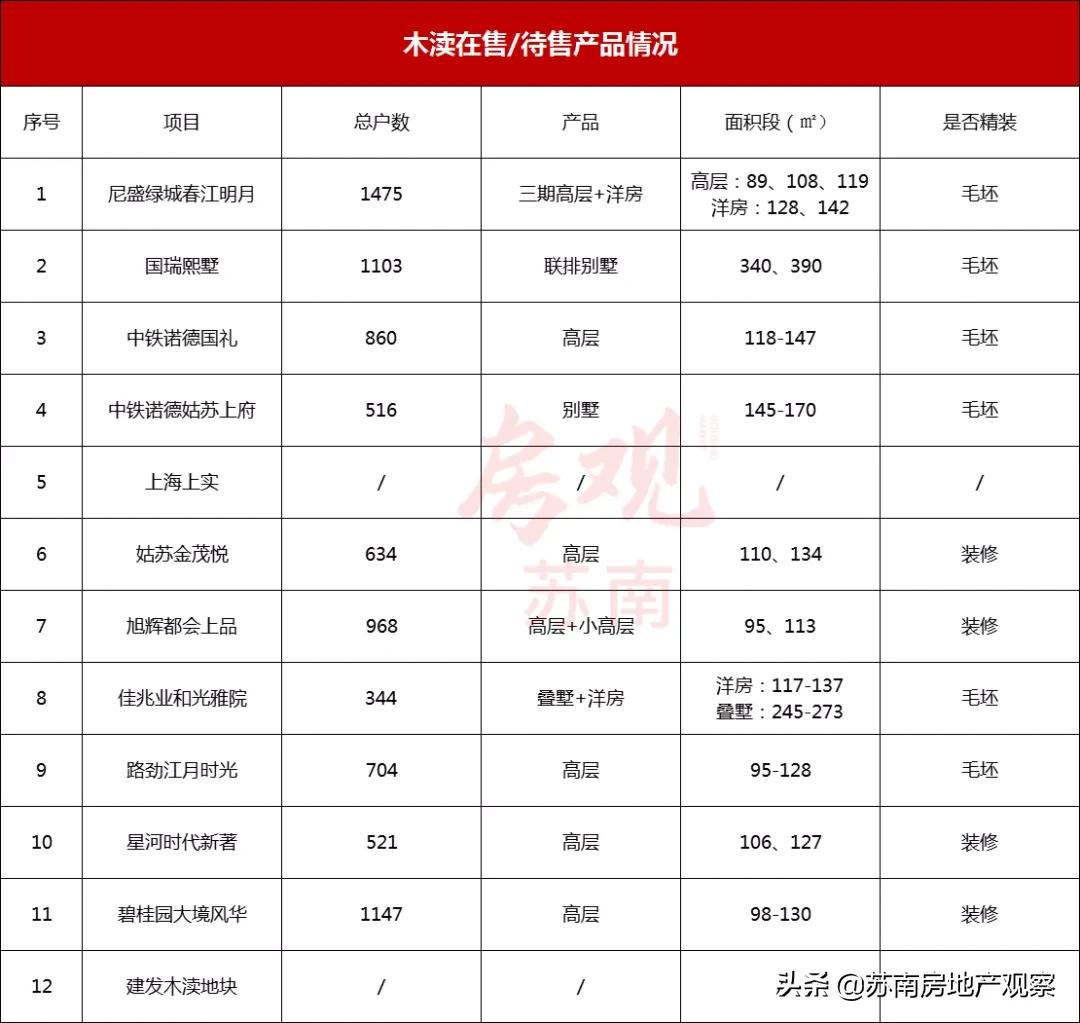 木渎古镇七月份开放吗,木渎古镇啥时关门