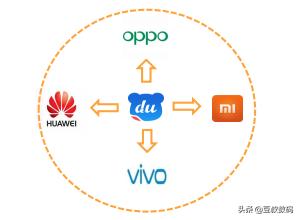 讯飞输入法百度,讯飞百度搜狗输入法哪个好