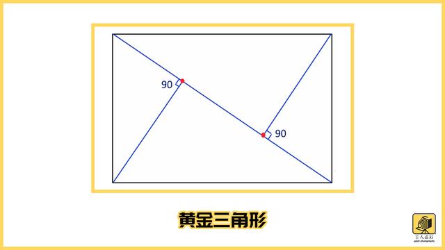 新手未知的十大摄影构图技巧,摄影新手必须要学会的基础构图