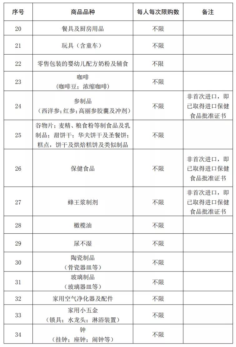 海南离岛免税电子税务局如何申报,海南免税店离岛后补购政策
