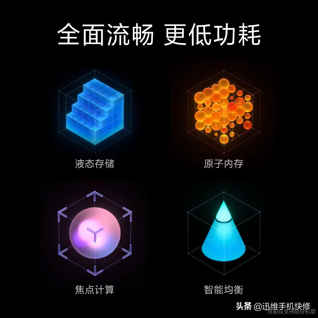 miui12.5增强版推送了又撤包,miui12.5增强版新玩法