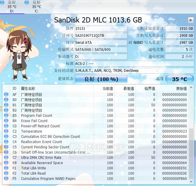 性价比最高的1tsata固态硬盘推荐,sata2.52t固态硬盘推荐
