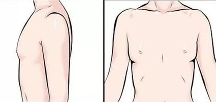 如何选择适合自己的内衣款式,如何选择适合自己的内衣图解