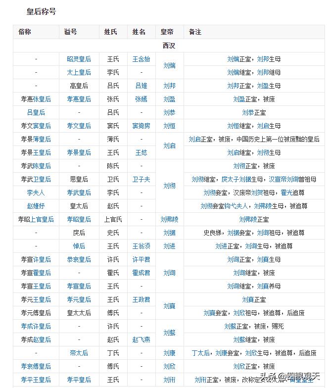古代妾死后扶正真那么重要吗,古代把小妾扶正