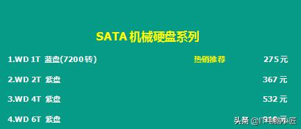 2023电脑配件价格走势,2020年电脑配件历史价格走势图